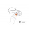 PETZL Lanterna Frontala SWIFT® RL BLACK-ORANGE PETZL Lanterna Frontala SWIFT® RL BLACK-ORANGE