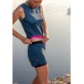 UGLOW MINI SPEED AERO SHORT 4’’ TEAL C2-WOMEN-MINISA1 C1'21